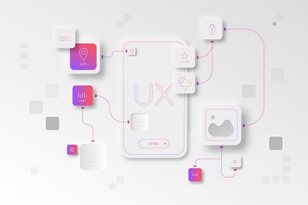 UI-UX
